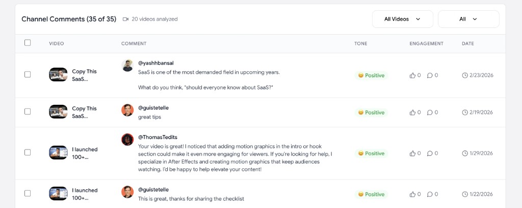 Screenshot of the AI YouTube comment analyzer showing channel comments with video thumbnails, comment text, AI tone labels like Positive, engagement stats, and date columns.