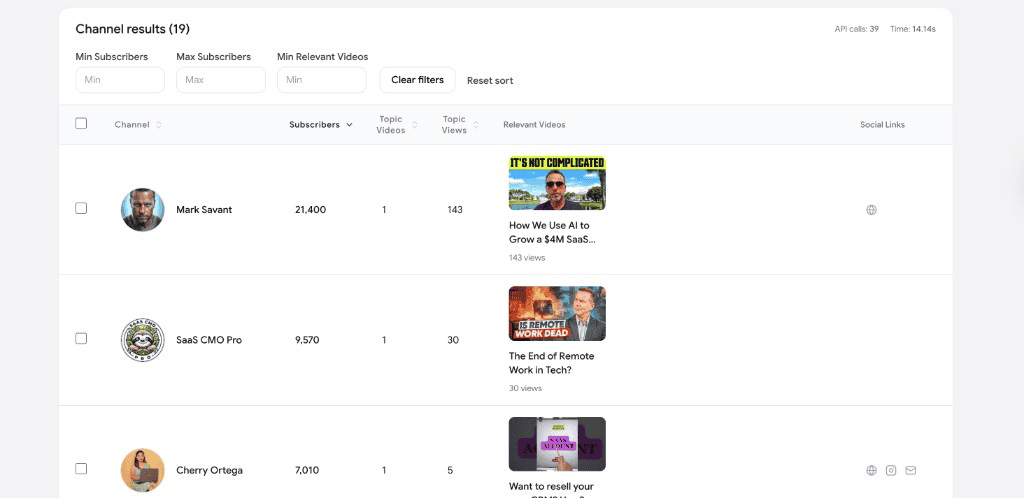 Screenshot of the YouTube creator search results showing 19 niche channels with subscriber counts, topic videos, relevant videos with thumbnails, and social links — filtered by min subscribers, max subscribers, and min relevant videos.