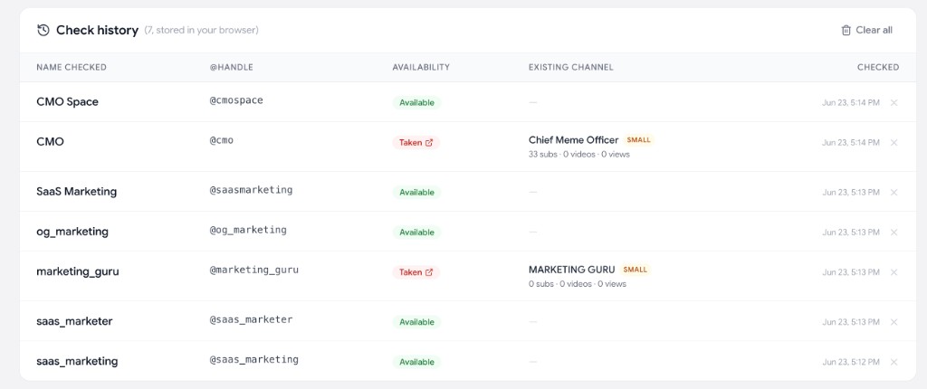 Screenshot of the YouTube Name Checker history table showing channel names and @handles with Available or Taken availability badges, the existing channel and its subscriber, video, and view counts for taken handles, and the time each name was checked — all stored in the browser.